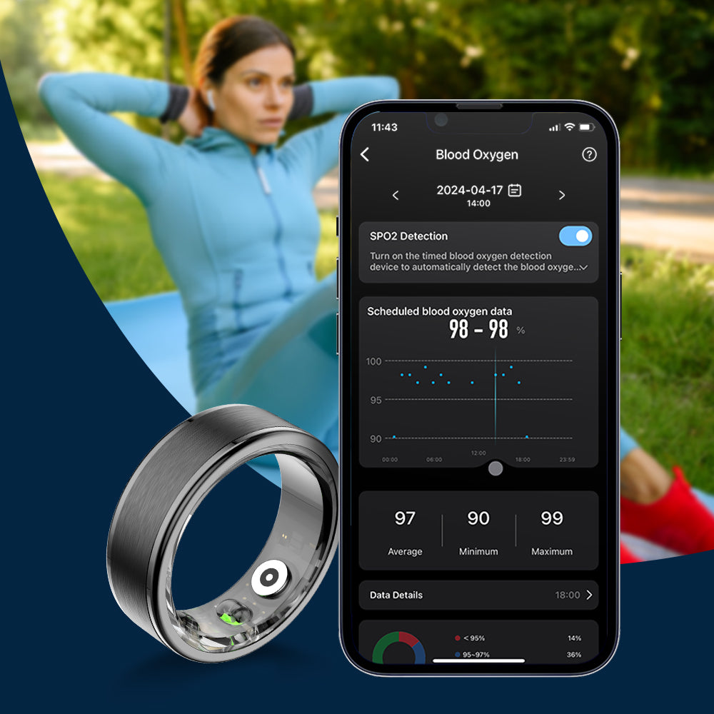 Colmi R03 Smart Ring for exercise recording