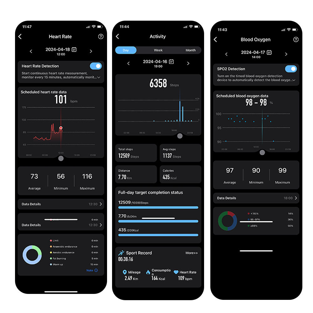 COLMI R06 Smart Ring Heart Rate Blood Oxygen Monitor